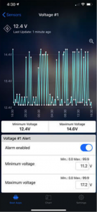 Remote Battery Voltage